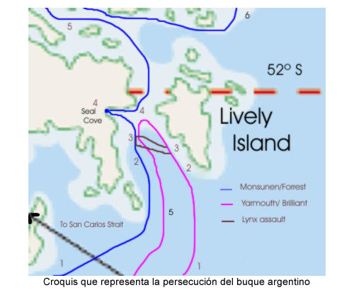 Plano de la persecución del buque costero argentino 